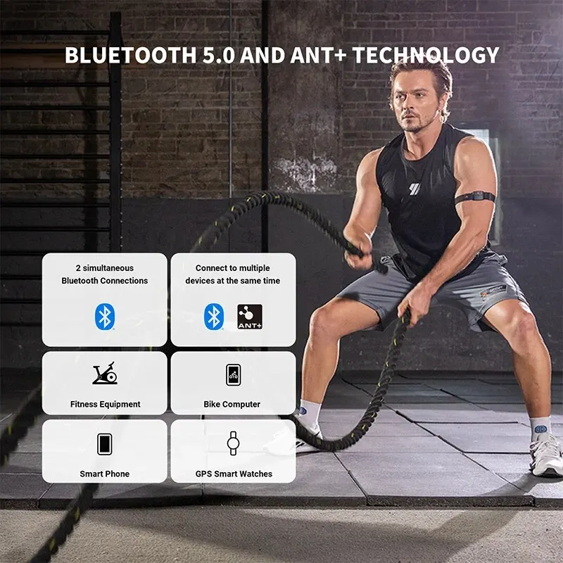 COOSPO HW9 Armband Heart Rate  - đánh giá và giá Cycling Zwift