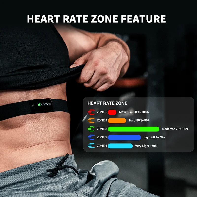 COOSPO H9Z Rechargeable Heart  - đánh giá và giá Cycling Zwift
