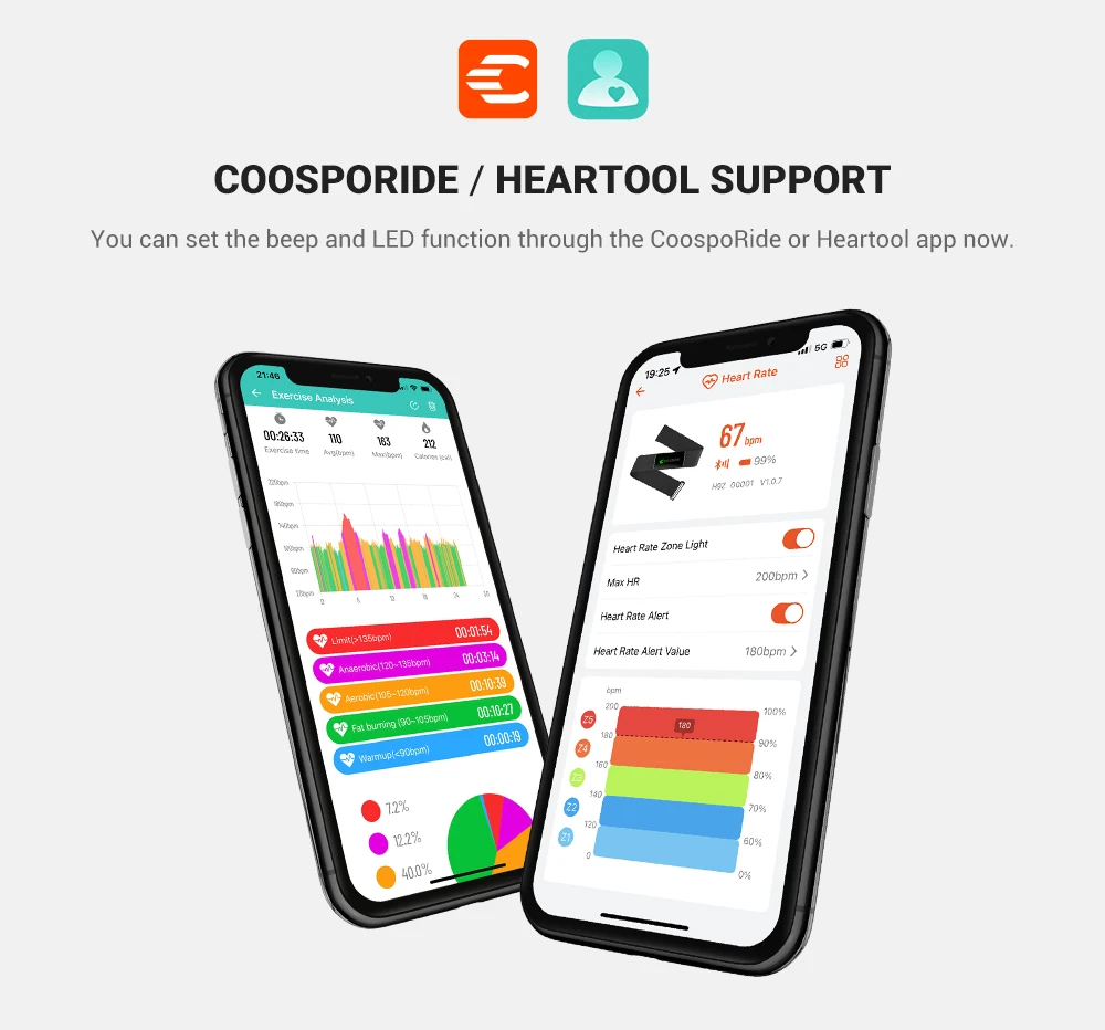 COOSPO H9Z Rechargeable Heart  - đánh giá và giá Cycling Zwift