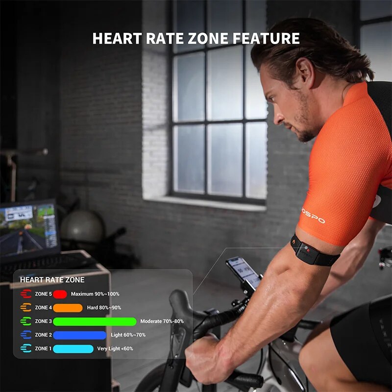 COOSPO HW9 Armband Heart Rate  - đánh giá và giá Cycling Zwift