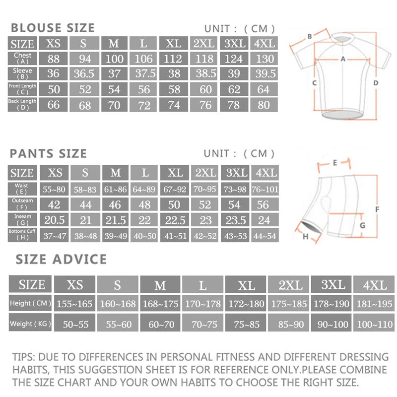 2024 Sram Pro Cycling Jersey S - đánh giá và giá Cycling Gear Sale