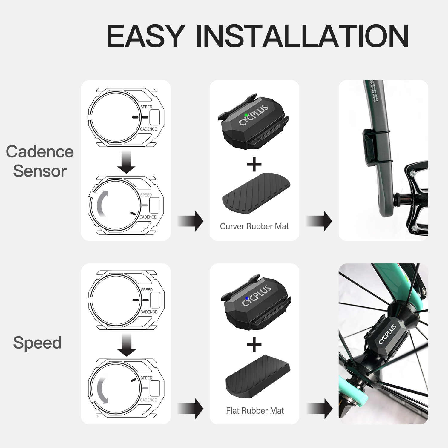 CYCPLUS C3x2 Bike Computer Spe - đánh giá và giá Bike Speedometer
