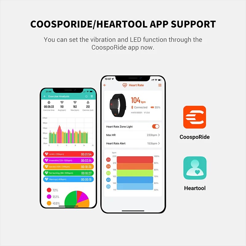 COOSPO HW9 Armband Heart Rate  - đánh giá và giá Cycling Zwift