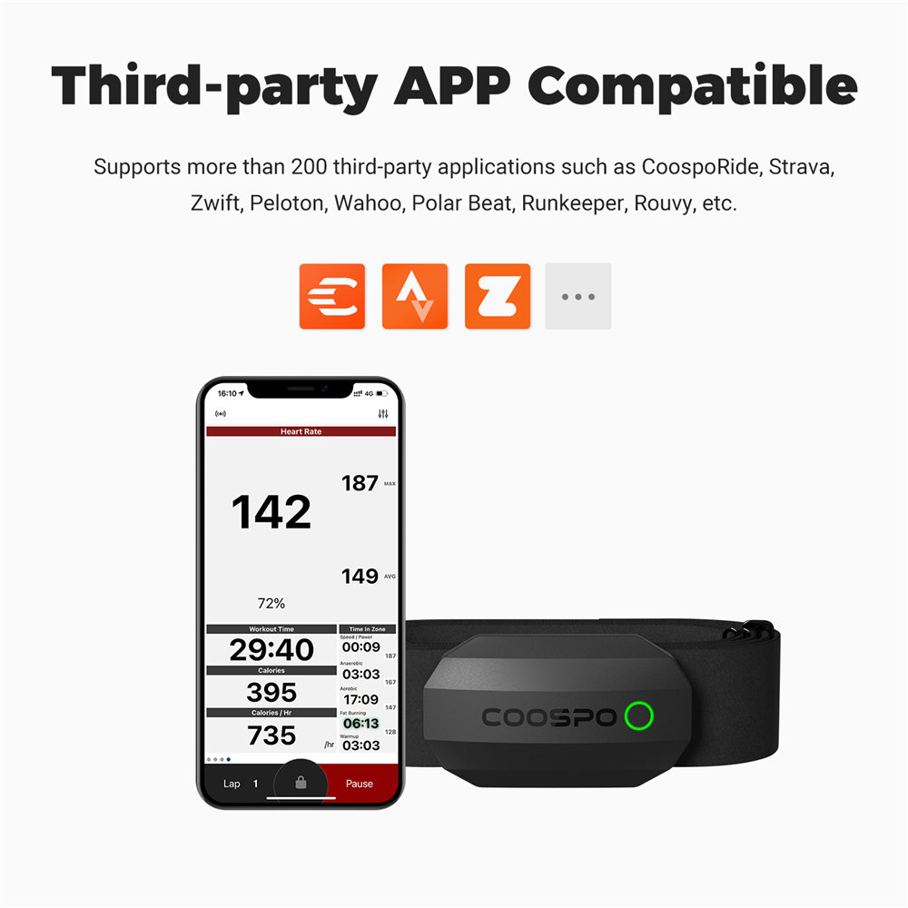 COOSPO H808S Heart Rate Sensor - đánh giá và giá Cycling Zwift